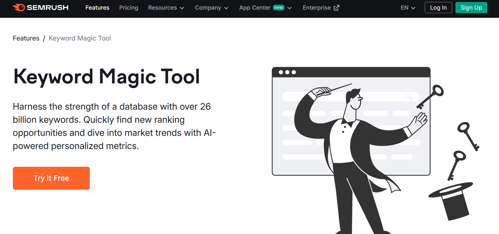 Semrush keyword magic tool