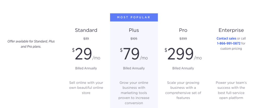 bigcommerce pricing and cost