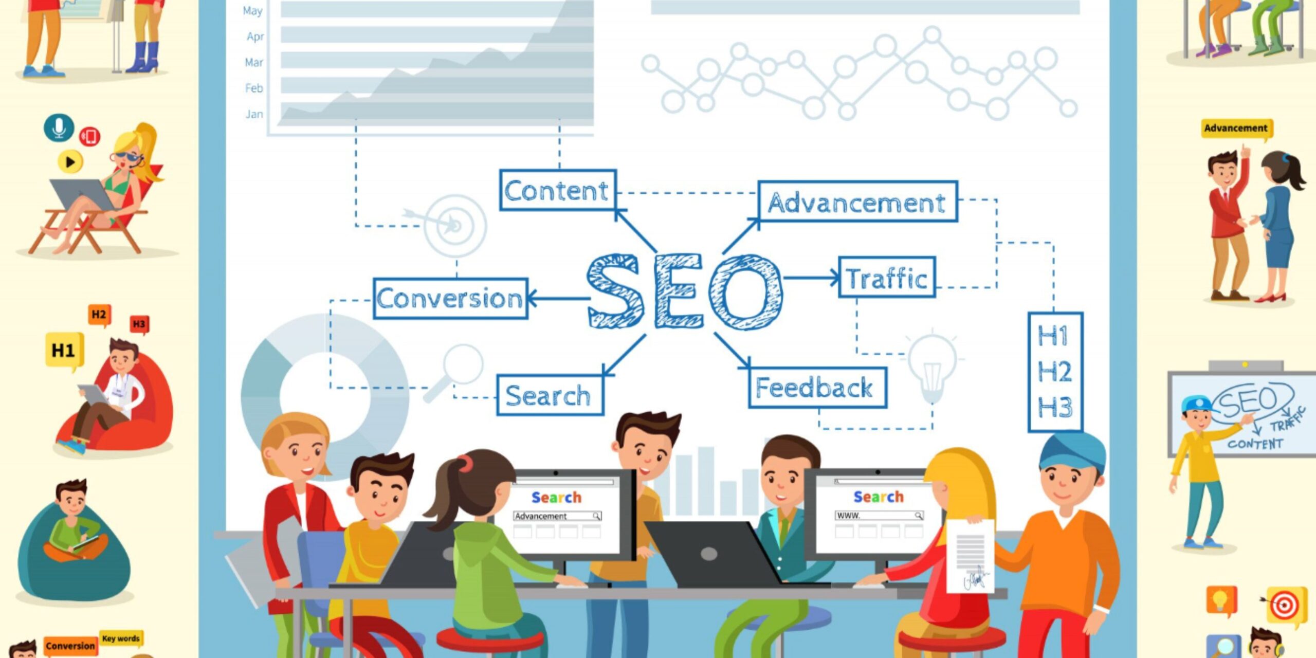 Technical SEO Checklist